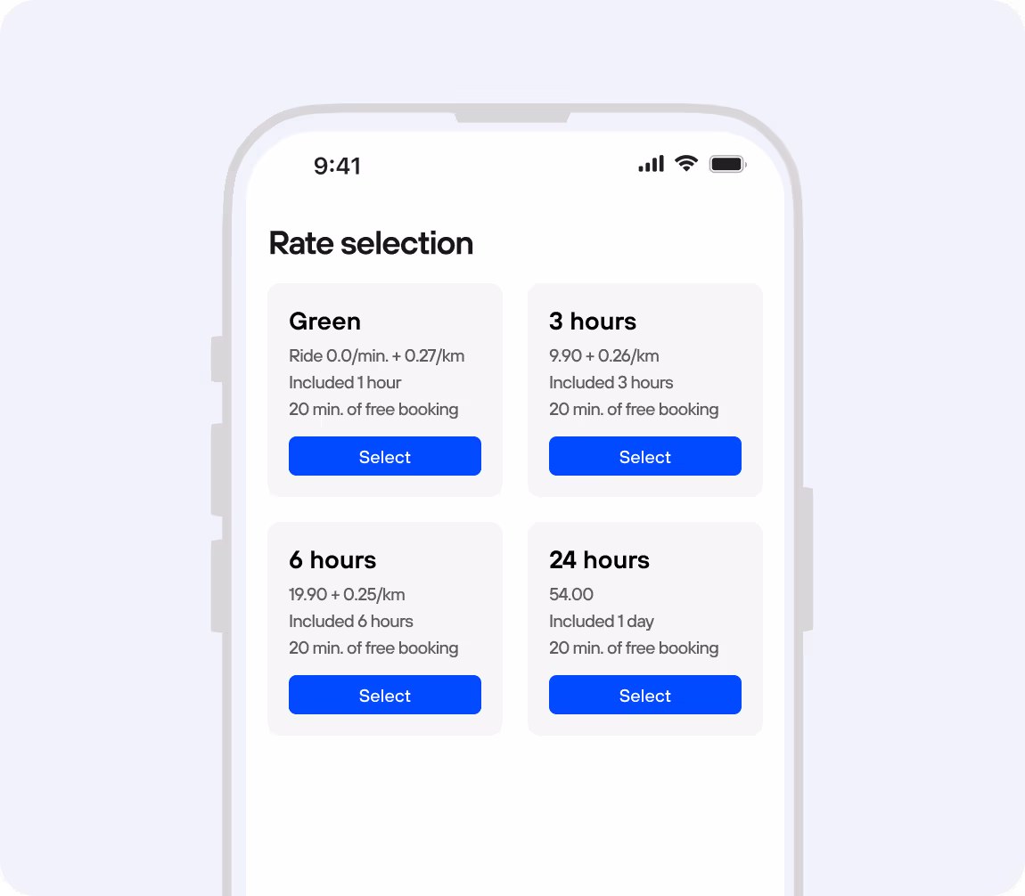 Maximize your Profits with tailor made prices
