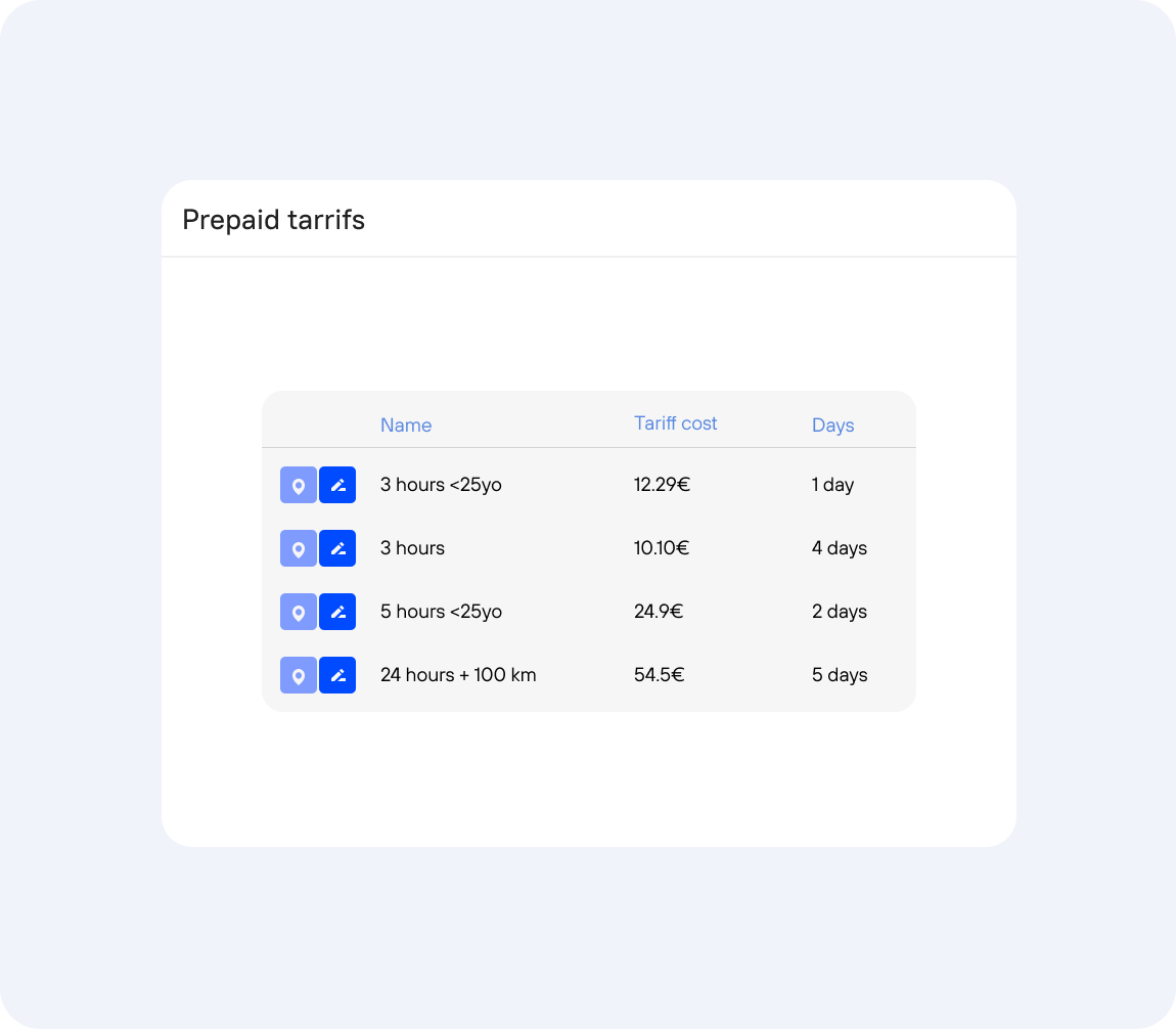 Flexible pricing options
