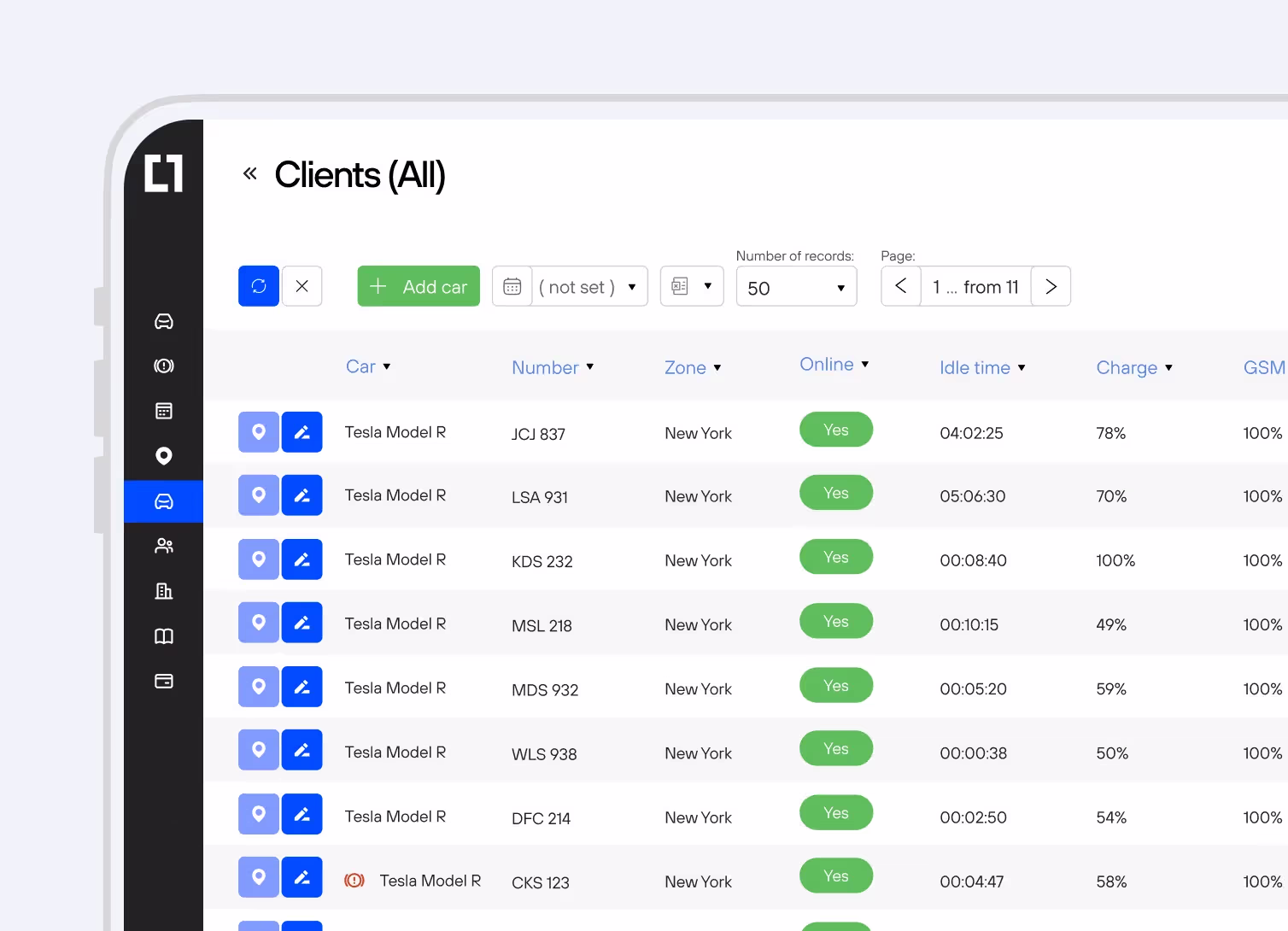 Admin control panel with detailed insights on vehicle status, location, and operational parameters.
