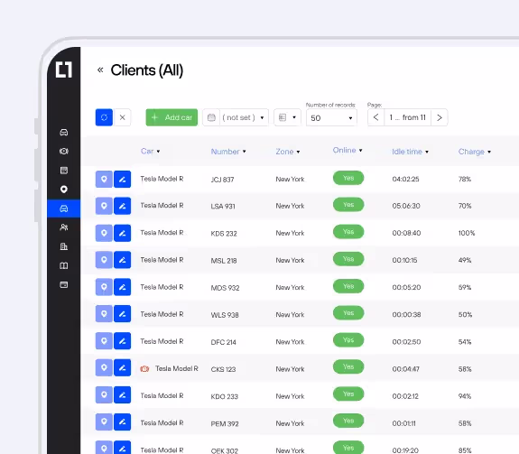 Admin control panel with detailed insights on vehicle status, location, and operational parameters.